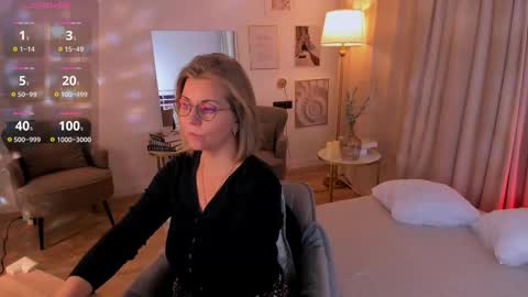 Snapshot of annielight chatting on 20, 2, 2026 Annie online show from 20, 2, 2026