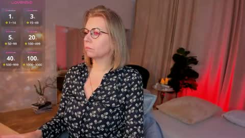 Snapshot of annielight chatting on 8, 4, 2026 Annie online show from 8, 4, 2026