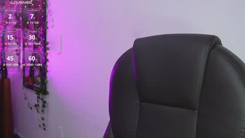 Snapshot of anny_sweet72 chatting on 7, 6, 2026 Anny online show from 7, 6, 2026