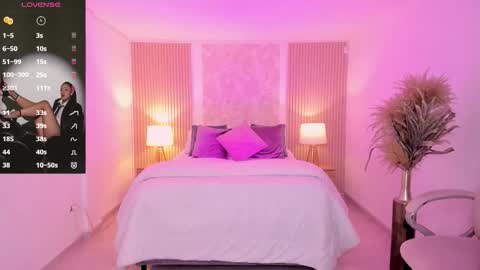 Snapshot of antonella_grayy chatting on 13, 2, 2026 Antonella Grayy online show from 13, 2, 2026