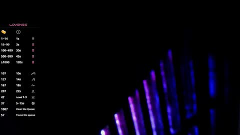 MissSophiaSpecter online show from 19, 1, 2026