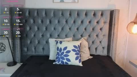 anya_belth online show from 4, 4, 2026