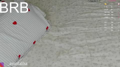 Snapshot of aprilinalba chatting on 14, 5, 2026 ALEKSANDRA POLYAKOVA online show from 14, 5, 2026