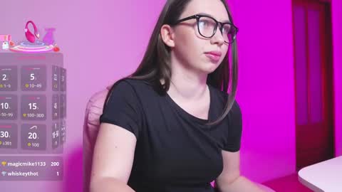 arianahot777 online show from 27, 5, 2026