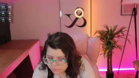 Snapshot of ariell_mini chatting on 23, 5, 2026 Ariell Mini online show from 23, 5, 2026