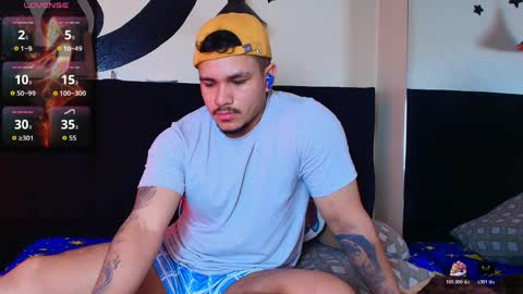 Ariies13 online show from 20, 5, 2026