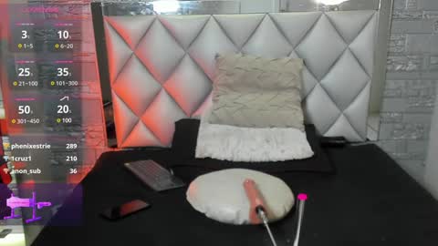 Snapshot of aron_bolt chatting on 7, 2, 2025 ARON BOLT online show from 7, 2, 2025