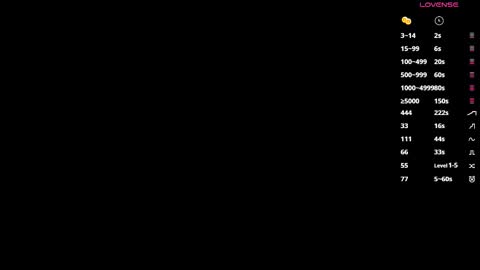 Arshi online show from 30, 11, 2025