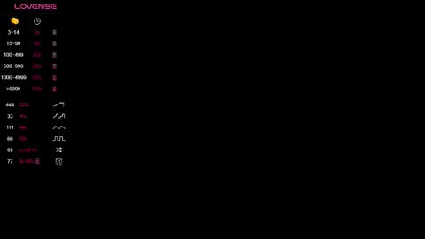 Arshi online show from 8, 1, 2026