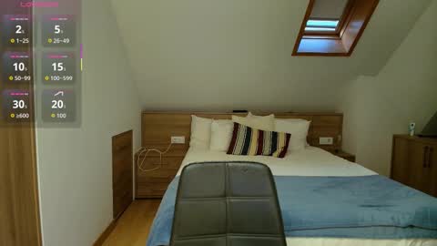 onlyfansarya 44 online show from 15, 1, 2026