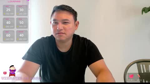 Snapshot of asianboy_sunny chatting on 25, 9, 2025 AsianBoy Sunny online show from 25, 9, 2025