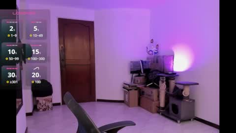 Snapshot of atenea_dragon__ chatting on 8, 5, 2026 Atenea online show from 8, 5, 2026