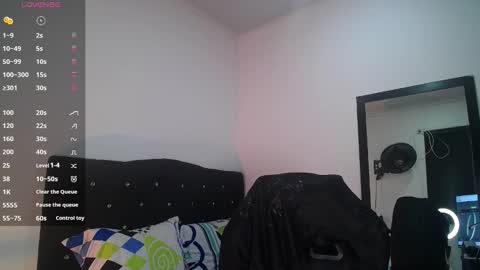 Snapshot of aurora_sanchess chatting on 4, 3, 2026 AURORA online show from 4, 3, 2026