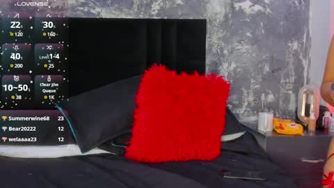 Snapshot of aurorarojas chatting on 20, 1, 2025 Aurora Rojas online show from 20, 1, 2025