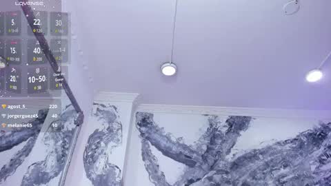 Snapshot of aurorarojas chatting on 5, 3, 2025 Aurora Rojas online show from 5, 3, 2025