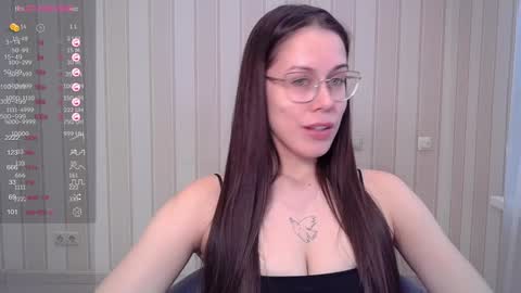 Snapshot of avelyssa chatting on 3, 2, 2025 Goddess Alyssa online show from 3, 2, 2025