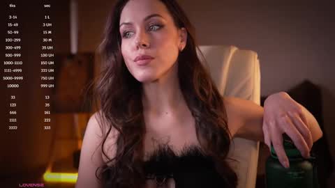 Snapshot of avelyssa chatting on 3, 3, 2025 Goddess Alyssa online show from 3, 3, 2025