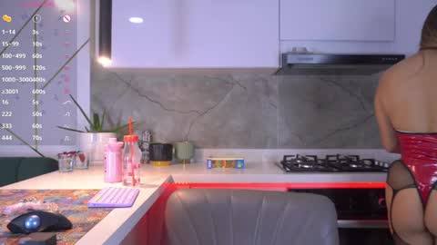 Snapshot of b3llaspring chatting on 10, 5, 2026 Isabella online show from 10, 5, 2026