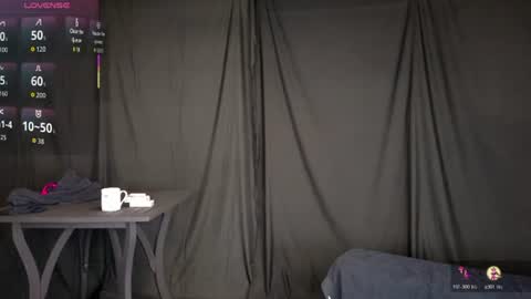 Snapshot of badnightwolf chatting on 10, 7, 2026 Silver online show from 10, 7, 2026