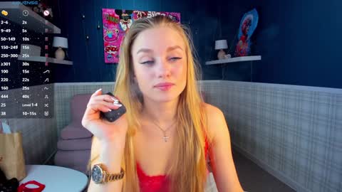 LisGTM2 Mon-Thu Sat 0100am-0700am online show from 20, 1, 2025