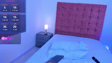 Snapshot of beele_and_evie chatting on 5, 2, 2026 beele_and_evie online show from 5, 2, 2026