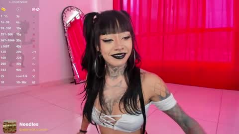 Snapshot of beelzebosss chatting on 21, 4, 2026 Daniela ur fav living dead girl online show from 21, 4, 2026
