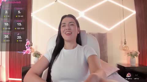 Snapshot of bellaclaiir chatting on 12, 1, 2026 Bella Clair online show from 12, 1, 2026