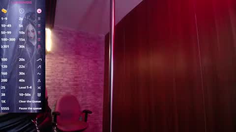Snapshot of belladona_trix chatting on 8, 6, 2026 belladona_trix online show from 8, 6, 2026