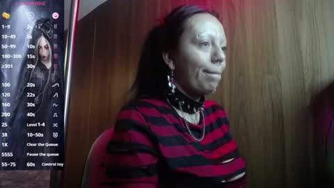 Snapshot of belladona_trix chatting on 15, 6, 2026 belladona_trix online show from 15, 6, 2026