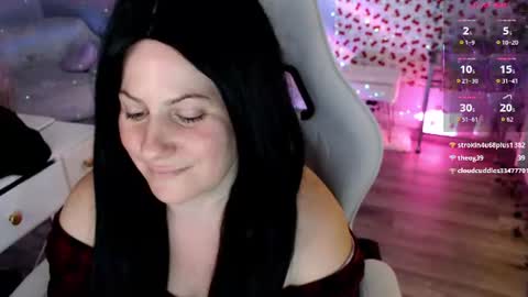 Snapshot of bellastar84 chatting on 20, 7, 2026 Starr40 online show from 20, 7, 2026