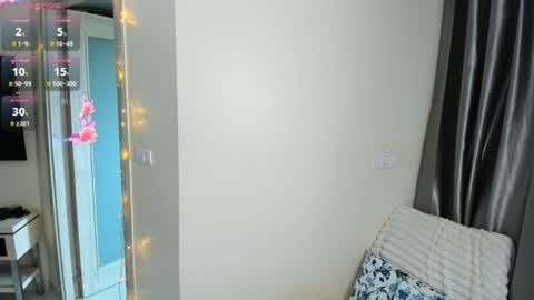 Snapshot of best_alice chatting on 9, 7, 2026 Alice online show from 9, 7, 2026