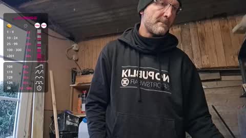 My name is David and if you like public exhibitions you wont be disappointed with me LoL - My favorite vibes is 44  online show from 11, 1, 2026