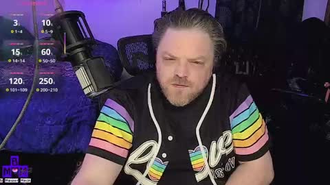 Bi Master Mack online show from 15, 4, 2026