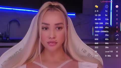 Snapshot of blond_diamond chatting on 12, 6, 2026 Lana online show from 12, 6, 2026