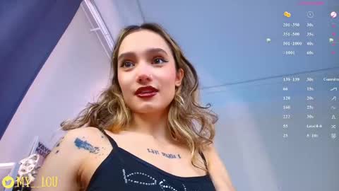 Snapshot of breeding_material chatting on 14, 5, 2026 Ashley Dolce and Lou online show from 14, 5, 2026