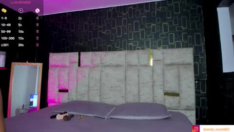 Brenda online show from 7, 3, 2025