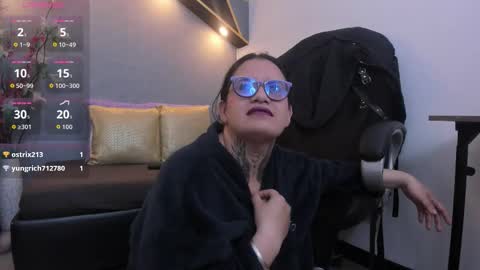 Snapshot of brigittemiller chatting on 13, 3, 2026 BRIGITTE online show from 13, 3, 2026