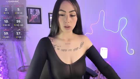 Snapshot of brithanygate chatting on 9, 2, 2026 Brithany online show from 9, 2, 2026