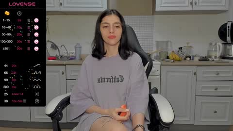 broosnica1 online show from 22, 1, 2025