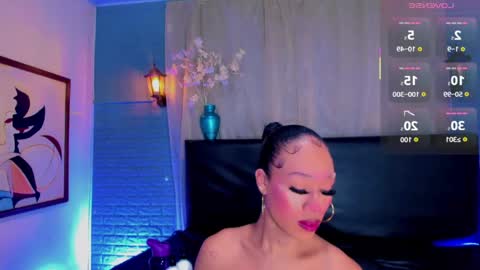 Snapshot of brunettesexy11 chatting on 30, 4, 2026 ChannelR online show from 30, 4, 2026