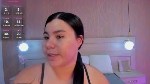 Snapshot of bumyrose chatting on 31, 5, 2026 BumyRose online show from 31, 5, 2026
