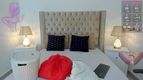 Candie  online show from 26, 10, 2025