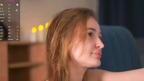Snapshot of candy_aanna chatting on 2, 5, 2026 Hey there Im Anna 21 years old online show from 2, 5, 2026