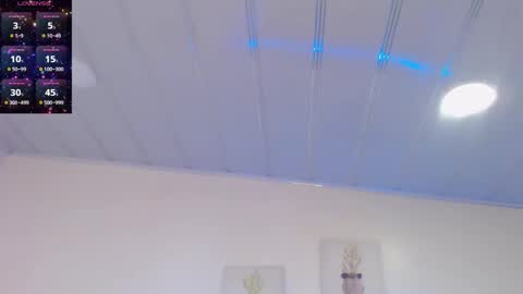 Snapshot of candy_lux_ chatting on 14, 3, 2026 Candy online show from 14, 3, 2026
