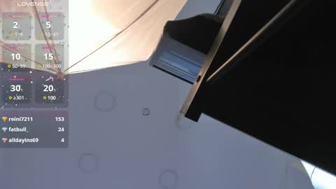 Snapshot of candyf_ox chatting on 7, 3, 2025 Candy online show from 7, 3, 2025