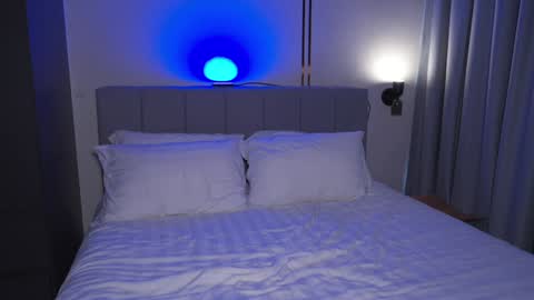 Snapshot of candylisa chatting on 18, 1, 2026 FANSLY - online show from 18, 1, 2026