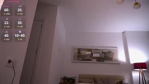 Snapshot of candylolly_ chatting on 12, 5, 2026 Anna online show from 12, 5, 2026