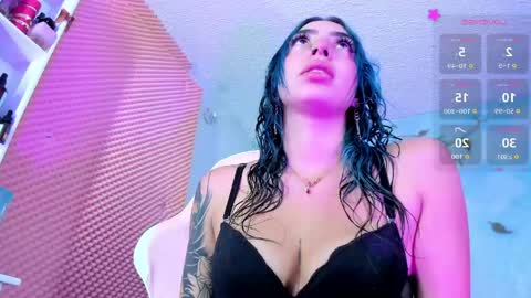 Snapshot of candyrisex chatting on 2, 6, 2026 candyrisex online show from 2, 6, 2026