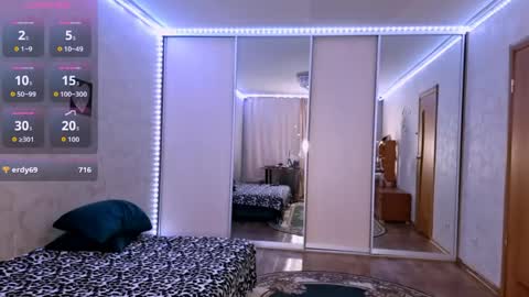 Snapshot of carmelinarolstad chatting on 12, 5, 2026 Alexa online show from 12, 5, 2026