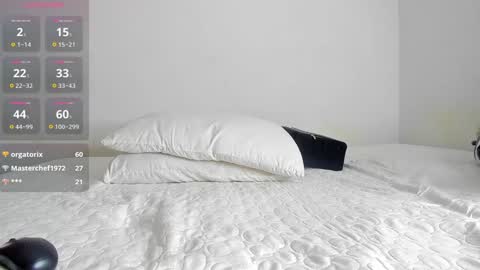 Caroline Tovar   Lovense is active my orgasms in your hands Give me more pleasure and make me cum online show from 25, 1, 2025